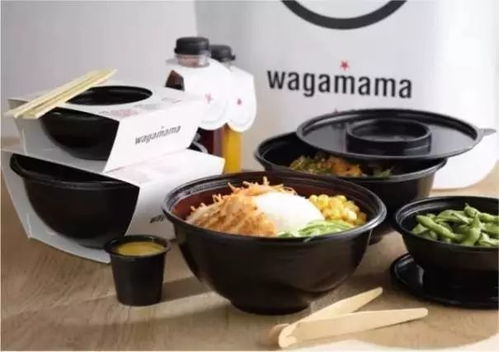 餐饮服务业务食品配送全程管理规范要点
